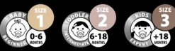 BIBS Colour Pacifier Size 1 | 0-6 months | 1PC by BIBS