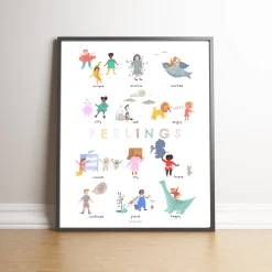 Feelings Poster