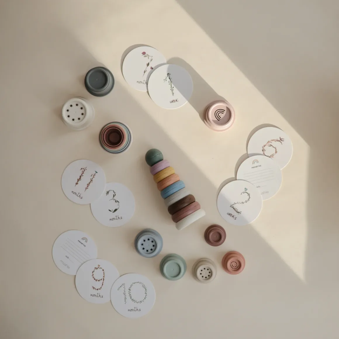 Milestone Cards