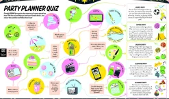 The Birthday Almanac | Discover the meanings, symbols and rituals of your day of birth