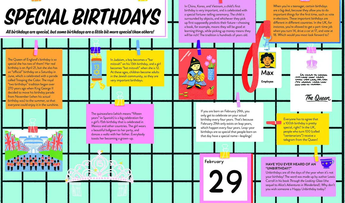The Birthday Almanac | Discover the meanings, symbols and rituals of your day of birth
