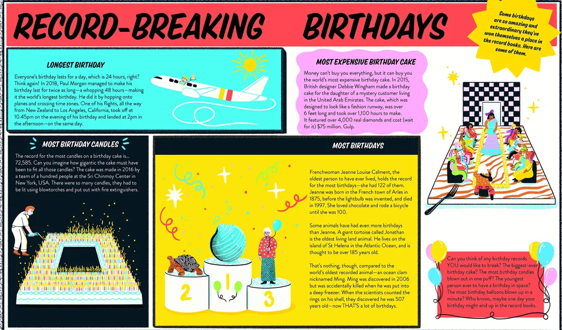 The Birthday Almanac | Discover the meanings, symbols and rituals of your day of birth
