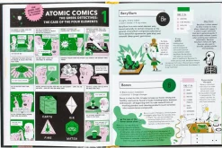 The Element in the Room - Investigating the Atomic Ingredients that Make Up Your Home
