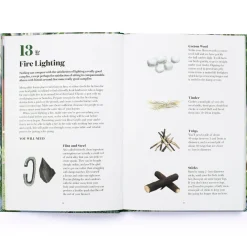 100 Things to do in a Forest