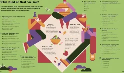 Who Do You Think You Are? | 20 psychology tests to explore your growing mind